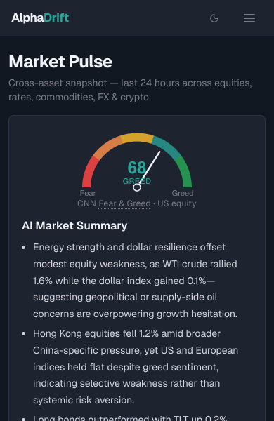 Prices and market sentiment